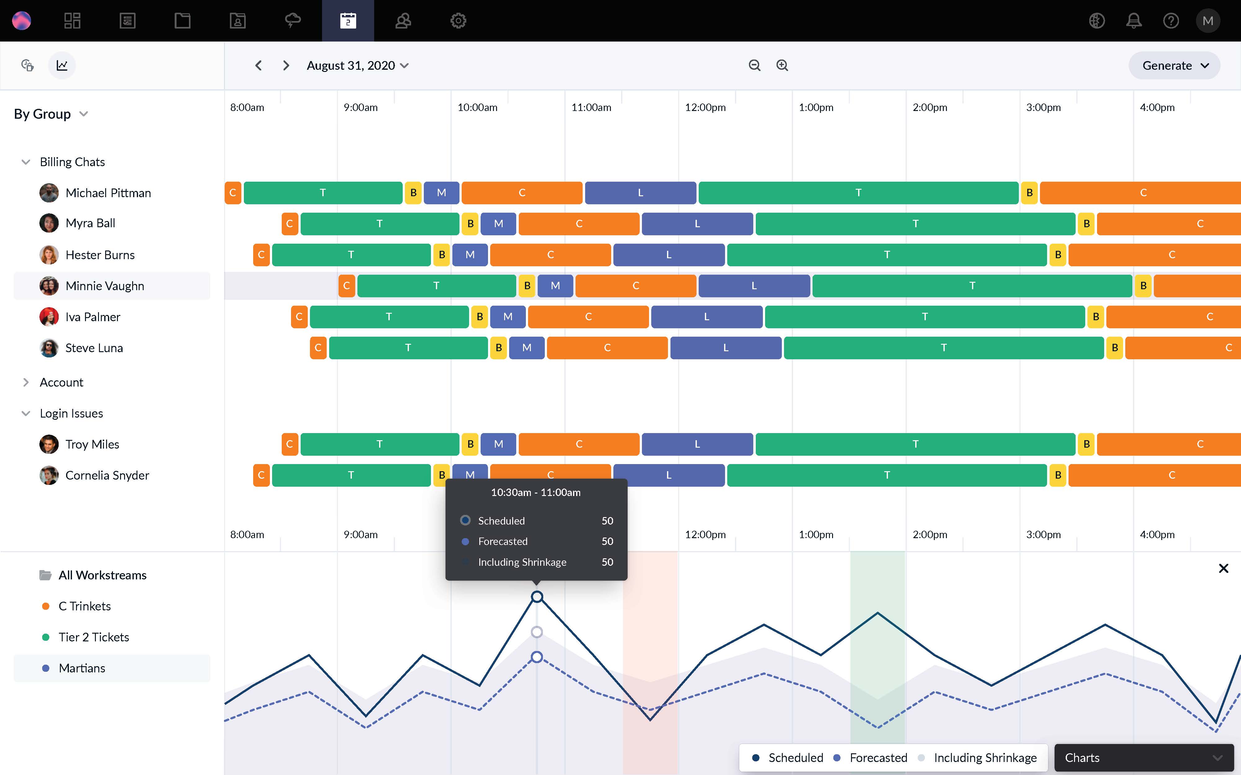 screenshot of Zendesk WFM